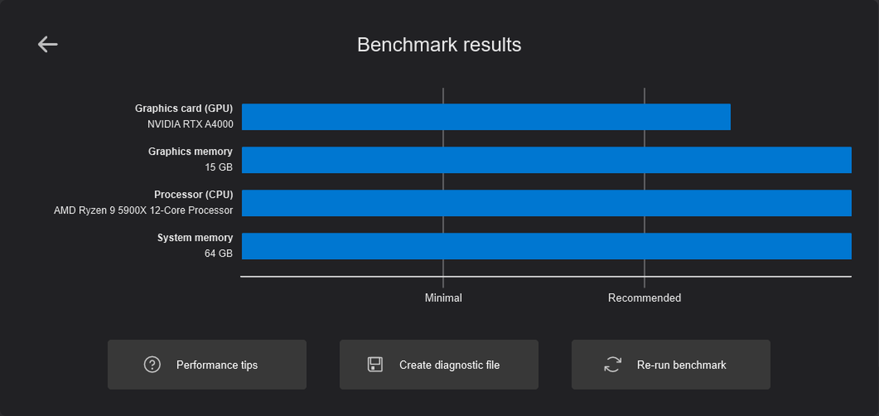 System requirements Lumion 3D Rendering Software